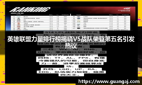 英雄联盟力量排行榜揭晓V5战队荣登第五名引发热议
