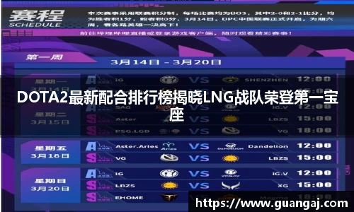 DOTA2最新配合排行榜揭晓LNG战队荣登第一宝座