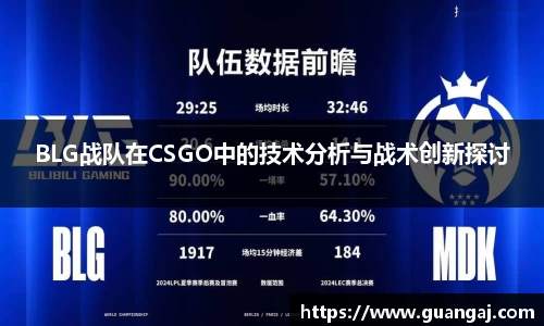 BLG战队在CSGO中的技术分析与战术创新探讨