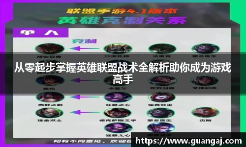 从零起步掌握英雄联盟战术全解析助你成为游戏高手