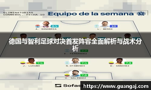德国与智利足球对决首发阵容全面解析与战术分析